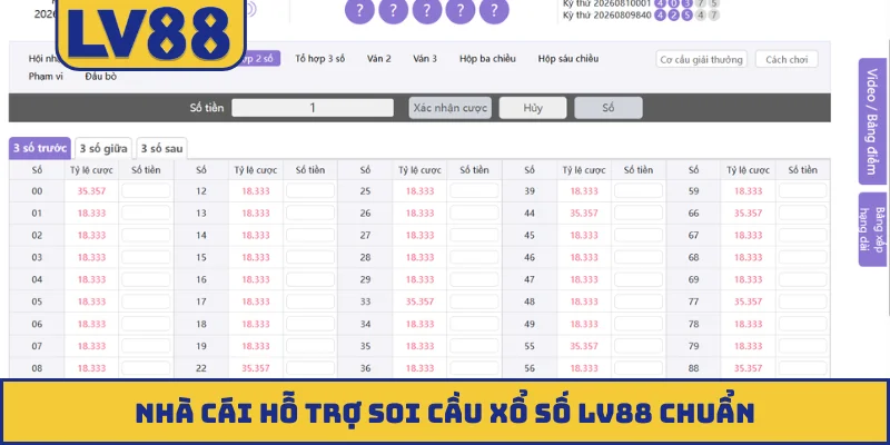 Nhà cái hỗ trợ soi cầu xổ số LV88 chuẩn